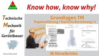 IB- Hövelbrinks-TMfGB_I.2-Regelausführung/Statik