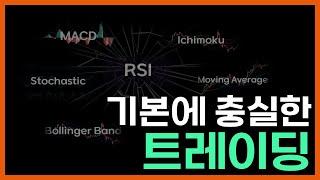 보조지표 없이도 다이버전스가 보이는 파동 분석의 핵심 [Thrust & Pullback]