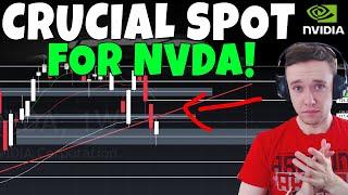 NVDA Stock - Crucial Spot For NVDA