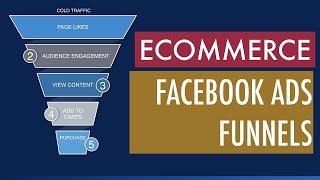 facebook marketing funnel strategy 2023!  sales funnel  @skilleditpark#salesfunnel #marketingfunnel