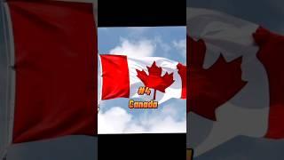 top #5 Countries best names #shorts #shortvideo #top10facts