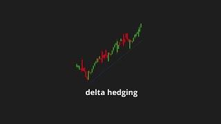 Hedge Like Quant - Dynamic Delta Hedging