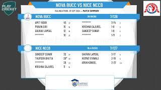 NOVA BUCC v Nice NCCB