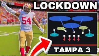 The New BEST Defense in Madden 24!
