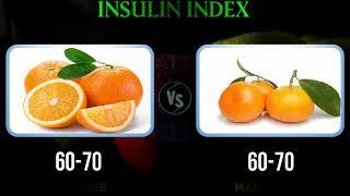 Orange vs Mandarin: Nutrition, Benefits, and Taste | A Detailed Comparison