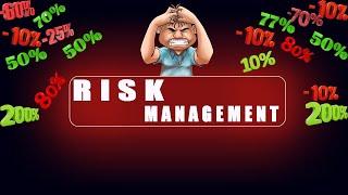 Risk Management | How to Calculate Position Size and Leverage | Doctor Crypto