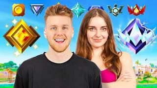 Road to UNREAL ft. Loserfruit