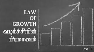 Become an Intentional Learner | The Laws of Growth - Part 3 | Sep 21, 2024