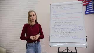 Задание 29 (Часть 2) по обществознанию Ольга Файзуллина