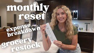 Monthly reset vlog - Expense breakdown, budget with me, grocery restock with price breakdown