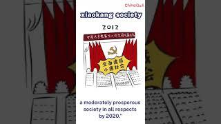 What is xiaokang society?| CCTV English