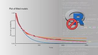 Quick & Easy Survival Extrapolation Using SurvInt (No Coding!)