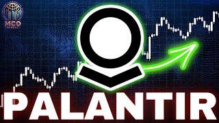 Palantir PLTR Elliott Wellen Technische Analyse - Chart Analyse und Preis - Wichtige Preisniveaus