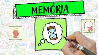 MEMÓRIA E HISTÓRIA - O que é memória? - Resumo Desenhado