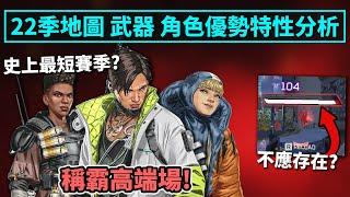 APEX 上半季提早完結?! 戰鬥感知(血條顯示)會否拔掉? 22季地圖、武器、角色優劣分析+社群反饋