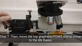 Dry Transfer of 2D Materials