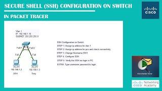 Secure Shell (SSH) Configuration On Switch In PacketTracer | Networking Academy | #ssh | #telnet