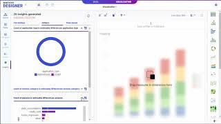 How to Use Automated Insights