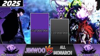 JINWOO vs All MONARCH Power Levels  (Solo Leveling POWER LEVELS)