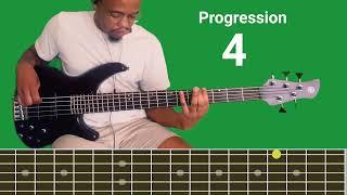 Pastor Lungi Ndala - Ungamandla | Bass Parts Tutorial