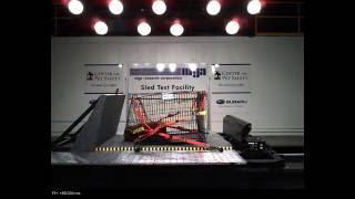 Midwest Wire Kennel with Reinforced Cage Support System Crash-Test