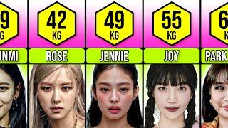 Comparison: K-pop Idols Weight (Female)