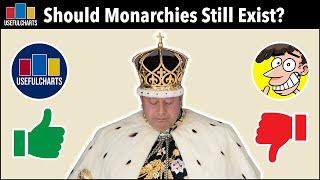 Should Monarchies Still Exist in the 21st century? | Debate with J.J. McCullough