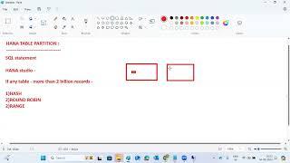 SAP HANA TABLE PARTITION