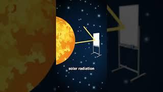 Why Spacesuits Are White & Orange  (EXPLAINED)