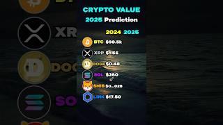 BEST Crypto Price Predictions for 2026?! #crypto #bitcoin #xrp #shib