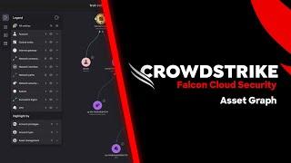 Falcon Cloud Security Asset Graph: Demo Drill Down