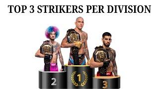 The Top 3 best Strikers in Each UFC Division