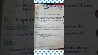 Compositions of IV fluids composition of iv fluids pptcomposition of iv fluids table