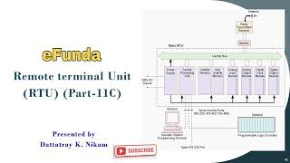 Remote Terminal Unit (RTU) (Part - 11C)