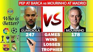 Pep Guardiola at Barcelona vs Jose Mourinho at Real Madrid: Who was BETTER? - Stats Comparison