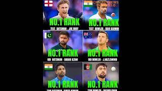 No.1 rankers#iccranking2023#joeroot#india#worldcup#ytshort#yt#viratkohli#asiacup#msd#aus#wi#sl#dhoni