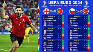 UEFA EURO 2024 Results & Standings Updated June 26 | Georgia 2 - 0 Portugal | UEFA EUR0 2024