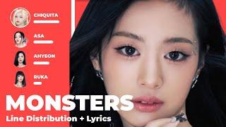 BABYMONSTER - MONSTERS (Intro) Line Distribution + Lyrics