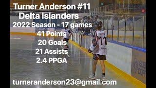 Turner Anderson - 2022 Box Lacrosse Highlights