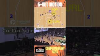 5-out screen away motion  #basketball #hshoops #aau #basketballhoops #bball #hoops #prephoops