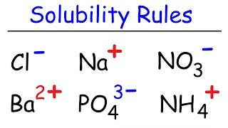 Solubility Rules