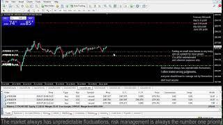 Live XAUUSD GOLD- My Trading Strategy- 26/7/24