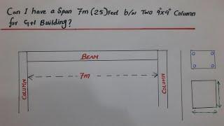 Can I have a Span 7 Meter ( 25 feet ) with 9x9 inch Column Size for G+1 Building?