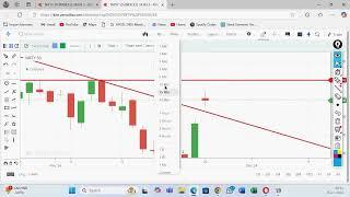 Live Trading in Stock Market by Vireshwar Sir(M.Phil,M.Tech(CS)) on 26November 2024