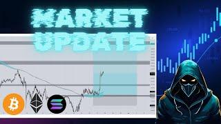Market Update (BTC,ETH,SOL&WIF)