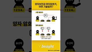 양자보안과 양자암호키, 어떤 기술일까? #shorts