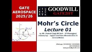 GATE Aerospace Engineering 2025/2026- Mohr's Circle Lecture 01 GATE Aerospace lectures and Videos