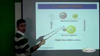 Química Geral: Módulo 03  - Ligações Químicas - Teoria -  Parte 1 - Prof. Alexandre Oliveira