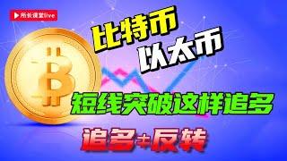 比特幣不突破不追多 | 比特幣反抽四小時Vegas隧道要謹慎 | 以太幣3100站穩就敢追多？|