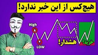 {Market Structure} !رازهای ساختار بازار که هیچ‌کس نمی‌گوید 